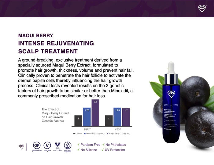 Brand With A Heart Intense Rejuvenating Scalp Treatment