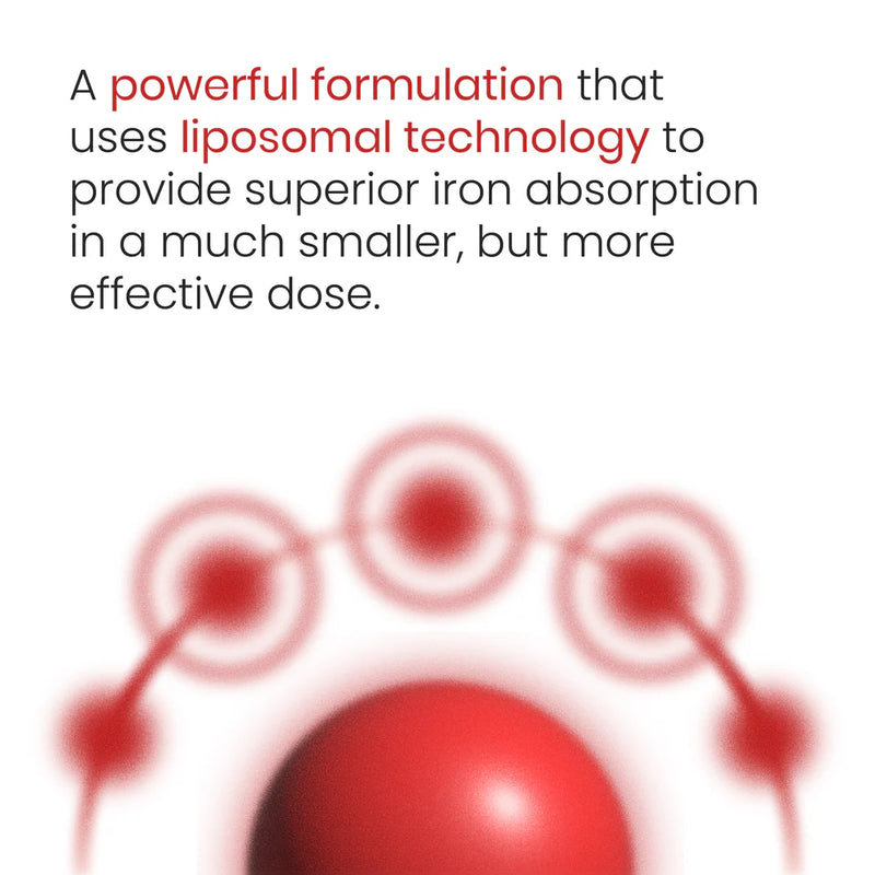 Ferosom LCE Liposomal Iron